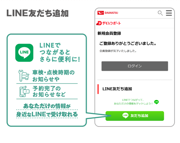 LINE友だち追加　LINEでつながるとさらに便利に！